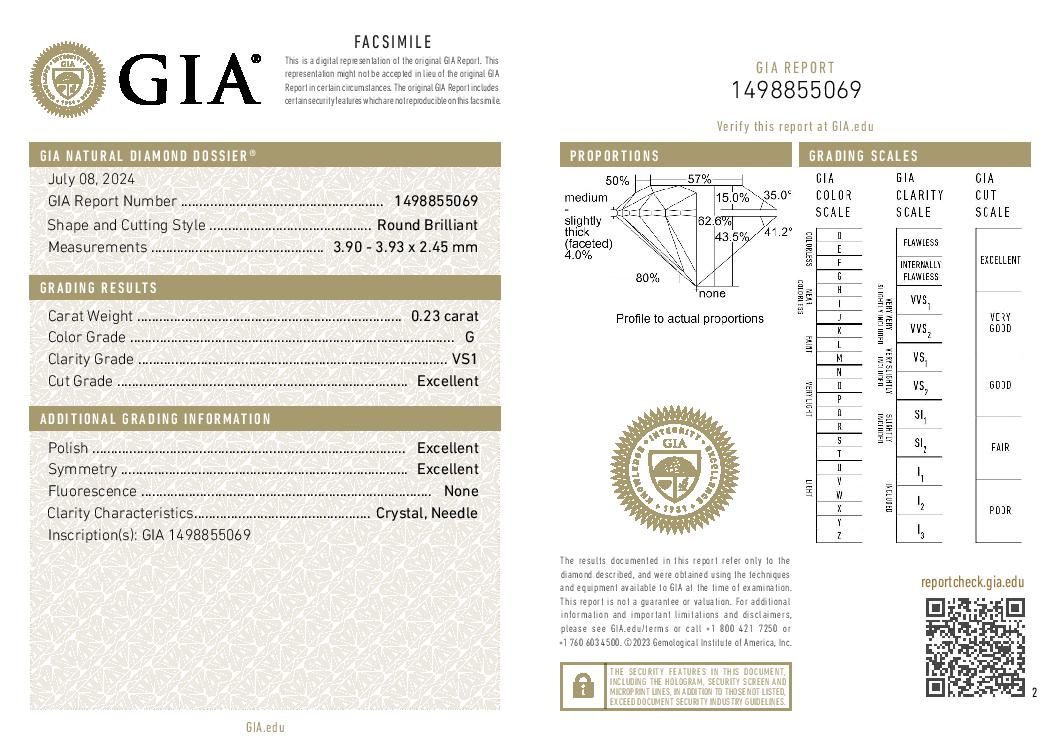 GIA CERTIFICATE