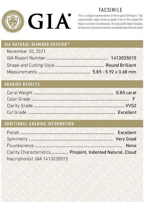 GIA Diamond Report