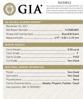 GIA Diamond Report