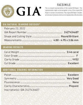 GIA Diamond Certificate