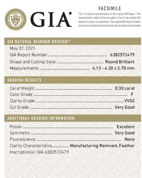 GIA Certificate. Diamond Certificate.