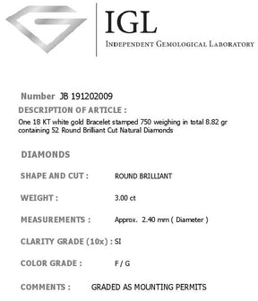 IGL Certificate JB 191202009