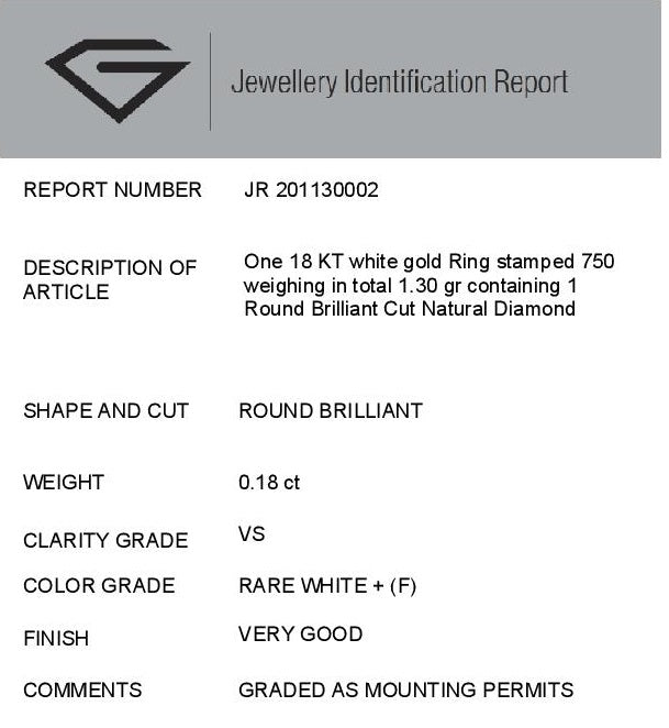 IGL Certificate JR 201130002