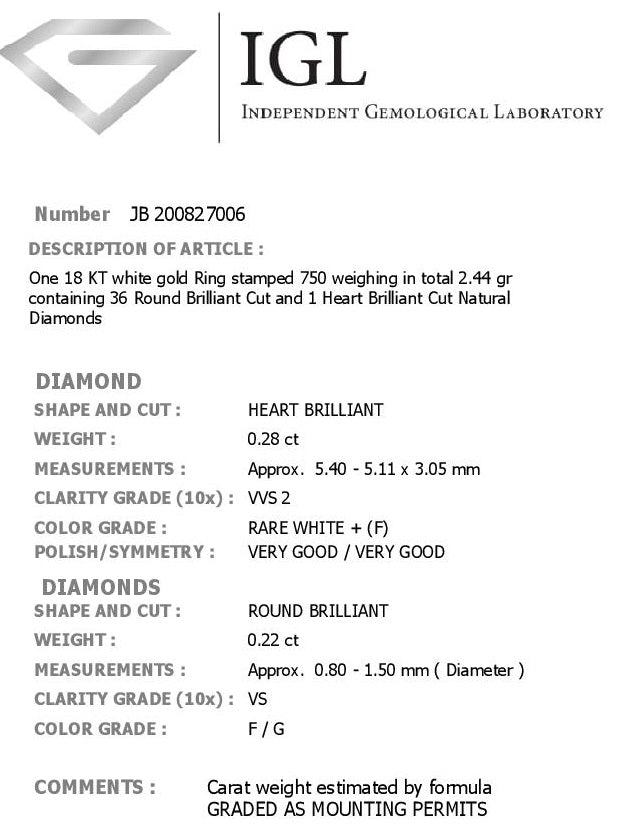 Diamond Certification 